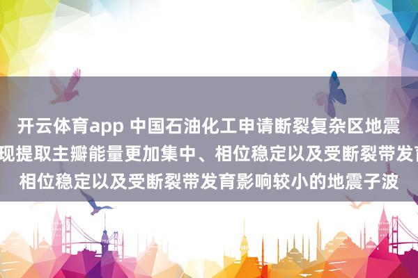 开云体育app 中国石油化工申请断裂复杂区地震子波提取方法专利, 实现提取主瓣能量更加集中、相位稳定以及受断裂带发育影响较小的地震子波